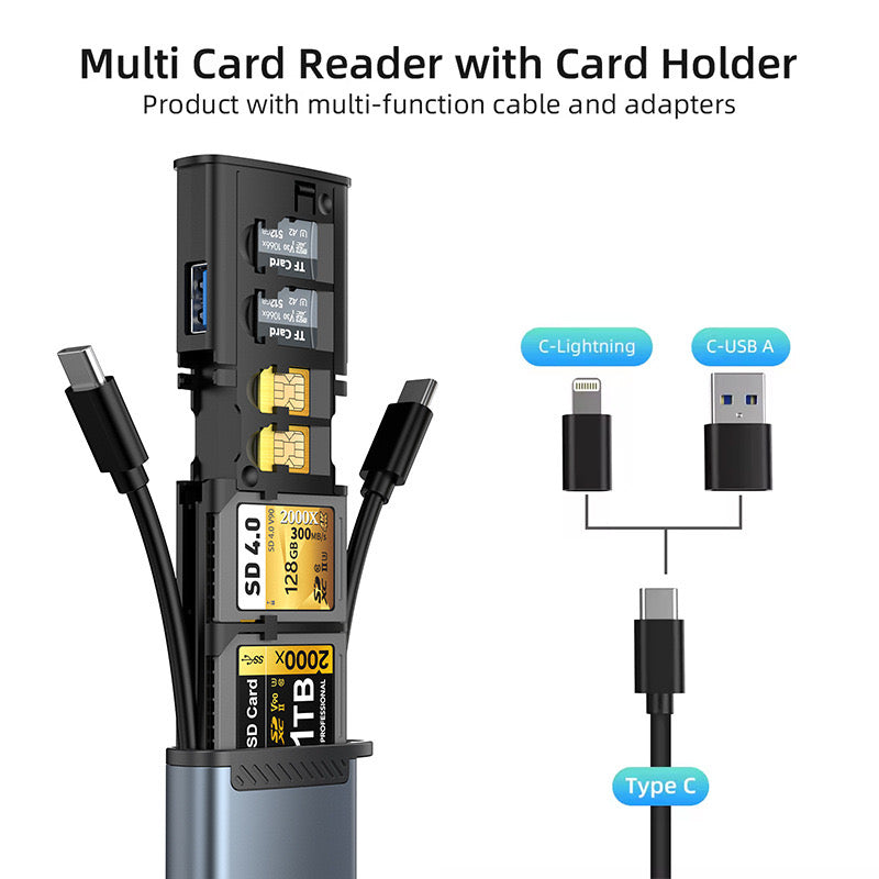 High-Speed SD Card Reader USB 3.1 Type-C SD/TF Card Carrying Case Holder for Cameras, Smartphones, Drones, Action Cameras