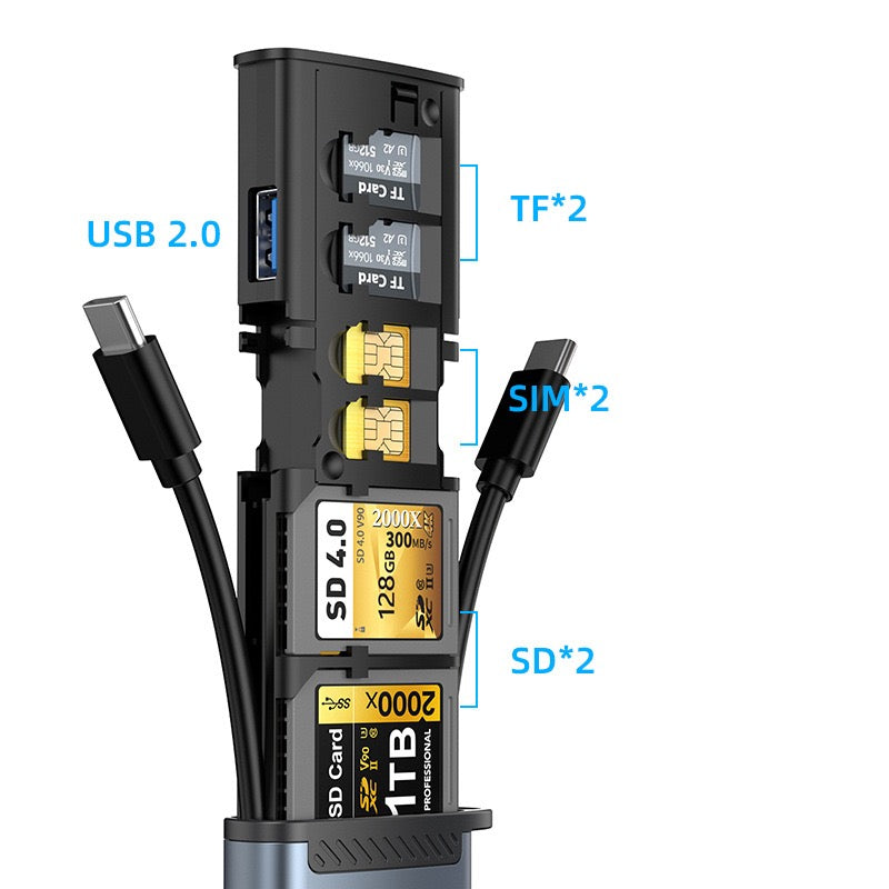 High-Speed SD Card Reader USB 3.1 Type-C SD/TF Card Carrying Case Holder for Cameras, Smartphones, Drones, Action Cameras