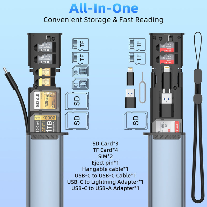 High-Speed SD Card Reader USB 3.1 Type-C SD/TF Card Carrying Case Holder for Cameras, Smartphones, Drones, Action Cameras